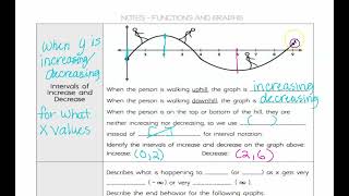 3.4 Parent Functions & Graphs