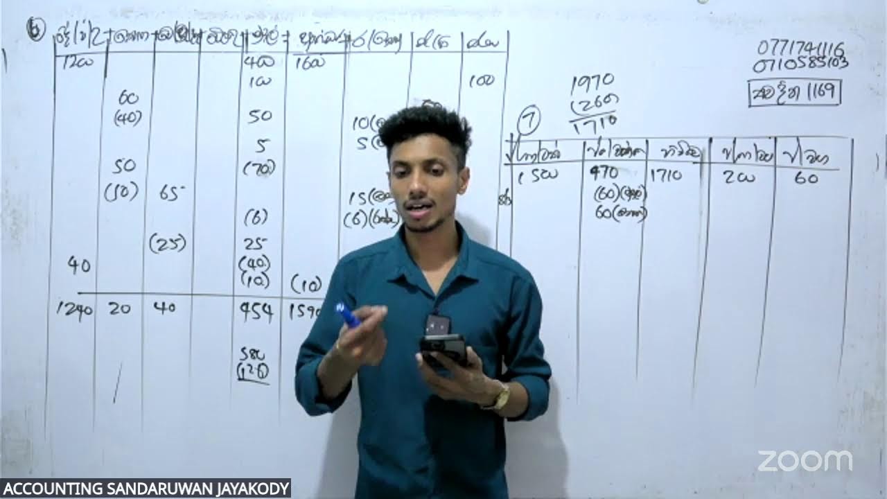 0-100 SPEED REVISION 2026 | day 03