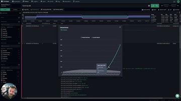 6.10 Coralogix Academy - Loggregation in Coralogix