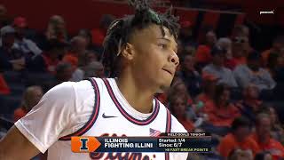 Illinois vs Michigan | 2024.2.13 | NCAAB Game