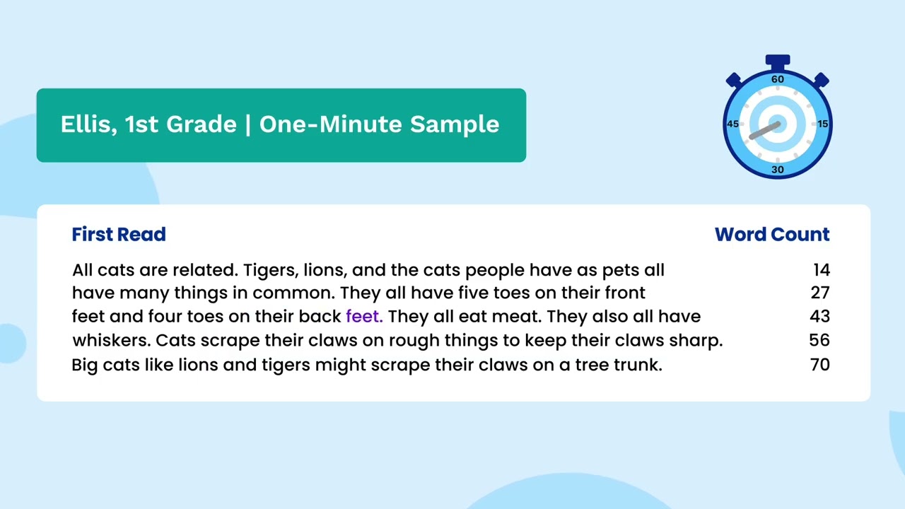 Video thumbnail for One-Minute Sample Reading, 1st Grader: First Read