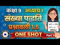 NCERT कक्षा 9 संख्या पद्धति अध्याय 1 प्रश्नावली 1.5Ncert class 9sankhya paddhati prasnavali 1.5