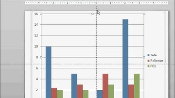 Simple Column Charts in powerpoint 2007 - kamal ghanghas