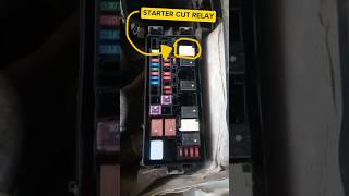 Lokasi Relay Starter Honda Hrv Prestige shorts