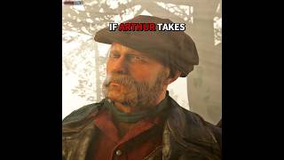 If Arthur Takes Out A Sawed Off In Front Of Micah