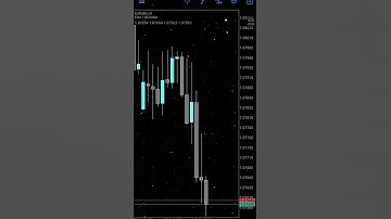 #EURUSD sell trade on last Friday