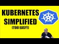 Kubernetes simplified in 5 minutes