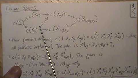 Hierarchical Designs (part 9/11): Nested and Crossed