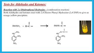 Famous Unit 4 Review (Part 3) - A2 Chemistry Edexcel -  Dr  Hanaa Assil Wealth