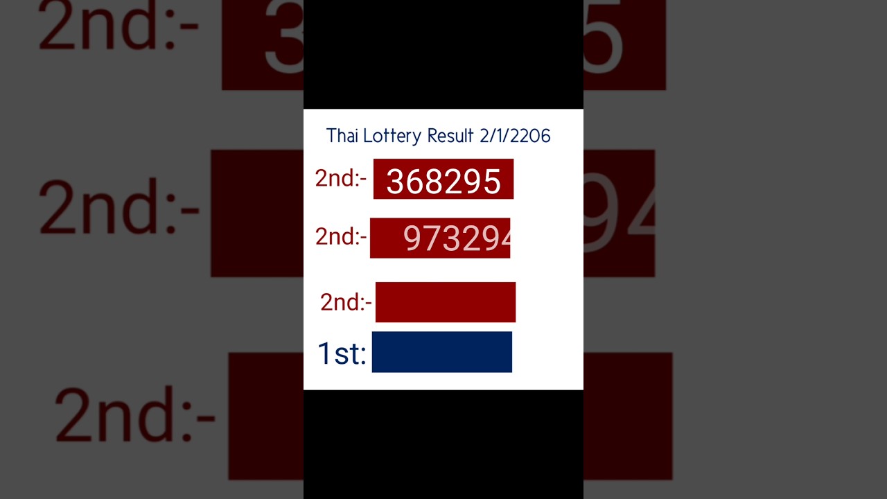 Thai Lottery Result Today 2 January 2026 | Thai Lottery Result | Thailand Lottery Result Today