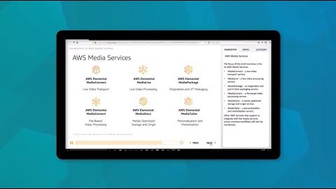 AWS Media Services Learning Path