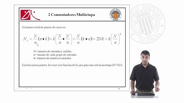 Conmutación espacial de tres etapas |  | UPV