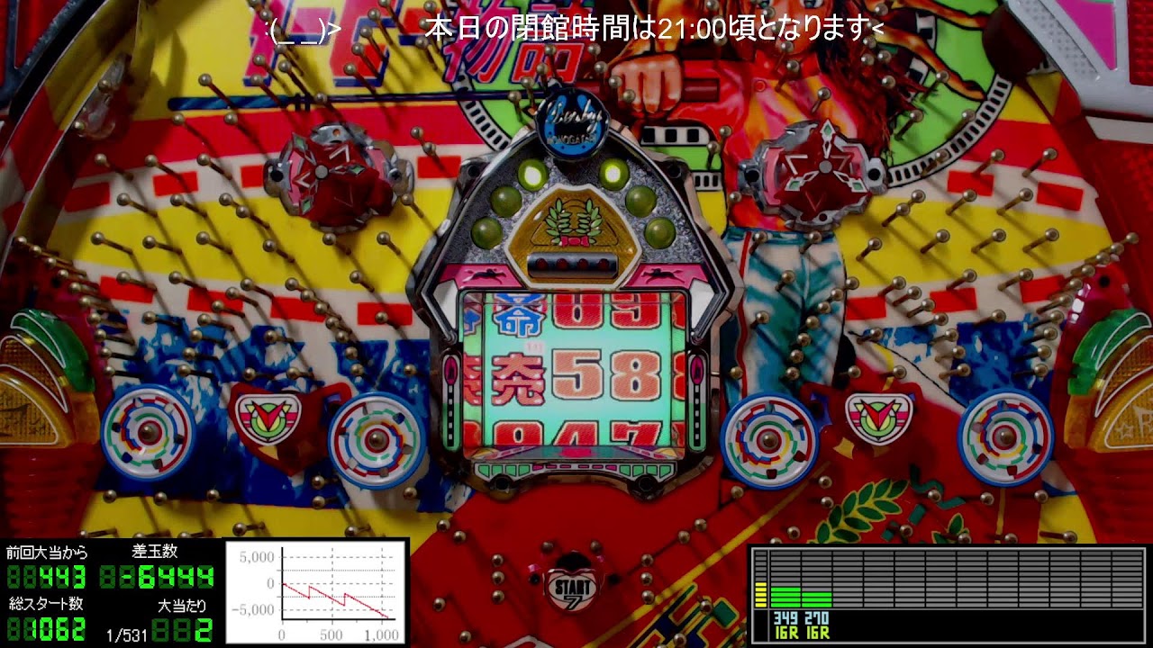 保留連チャン機】パチンコライブ配信 平和 ダービー物語 1993年