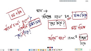 1. ভেক্টর পরিচিতি। ভেক্টর রাশি ,স্কেলার রাশি। পদার্থ বিজ্ঞান ২য় অধ্যায়।