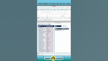 Excel FILTER Function with Dropdown List.   #excelformulas #dropdownlist  #excel #exceltips