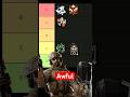 Y10S1 Operator Tierlist w/ @BnFireVI & @kyxxp