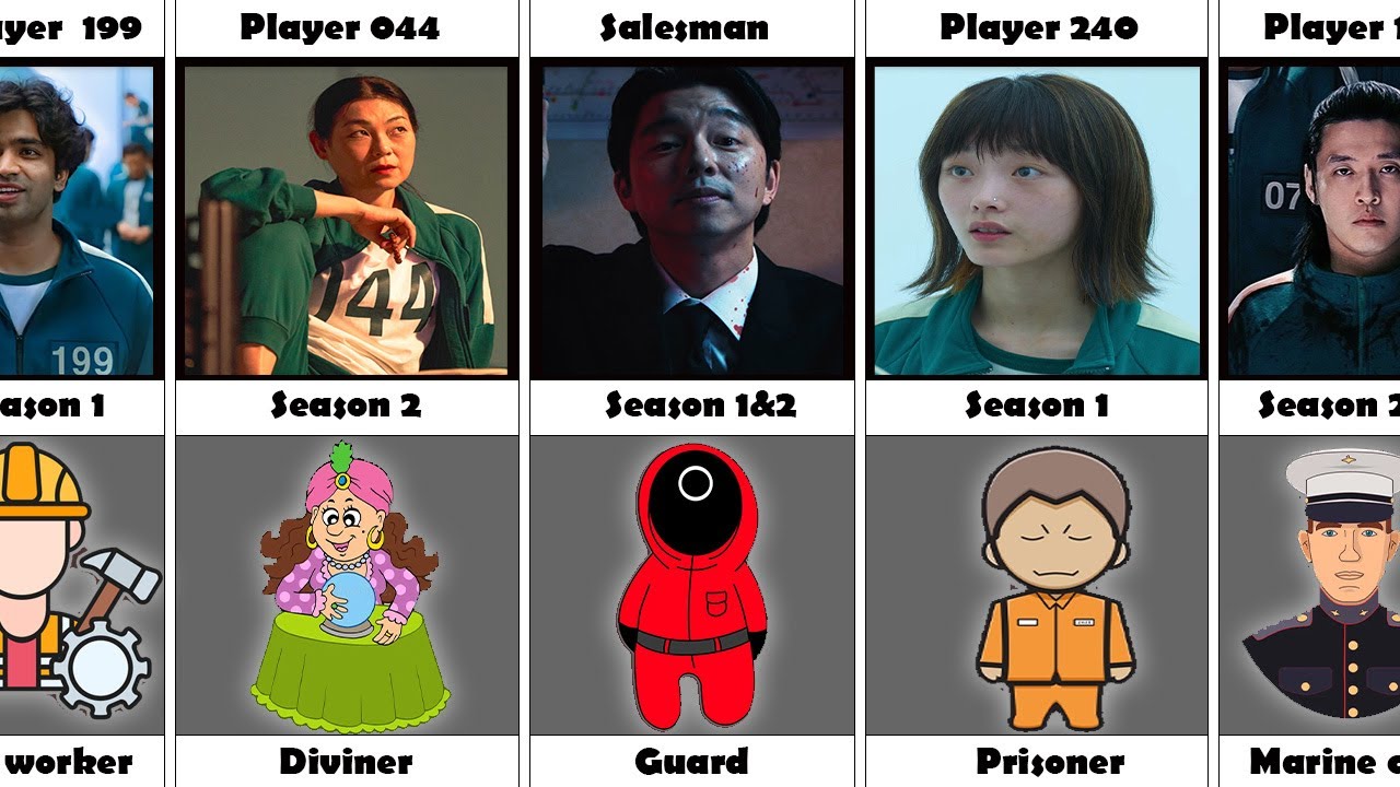 Squid Game Players' Jobs Before Joining