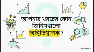 Price Elasticity of Demand