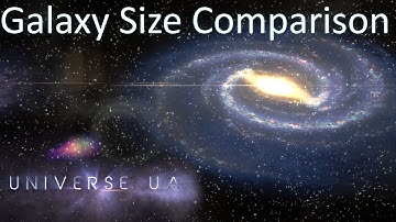 Galaxy Size Comparison 2020 3D 4K 60FPS