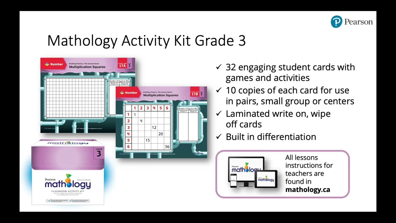 Classroom Activity Kits