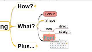 MindMapper Tutorial - Formatting Topics Wealth