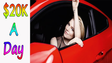 Binary Options Trading Tutorial: Make $20,000 A Day With BEST Binary Options