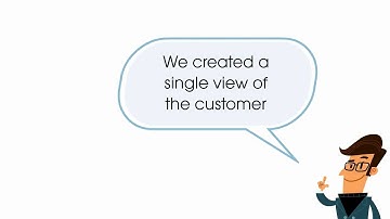 Hiscox DevOps Case Story