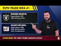 Giants Trade Ideas via ESPN NFL Insider | New York Giants Rumors
