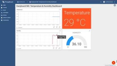 Danyboard M0 MQTT & Thingsboard.io