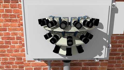 Immersive Video Imaging with Guardian IIS