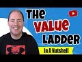 How A Value Ladder Works | Sales Funnel Training &amp; Theory