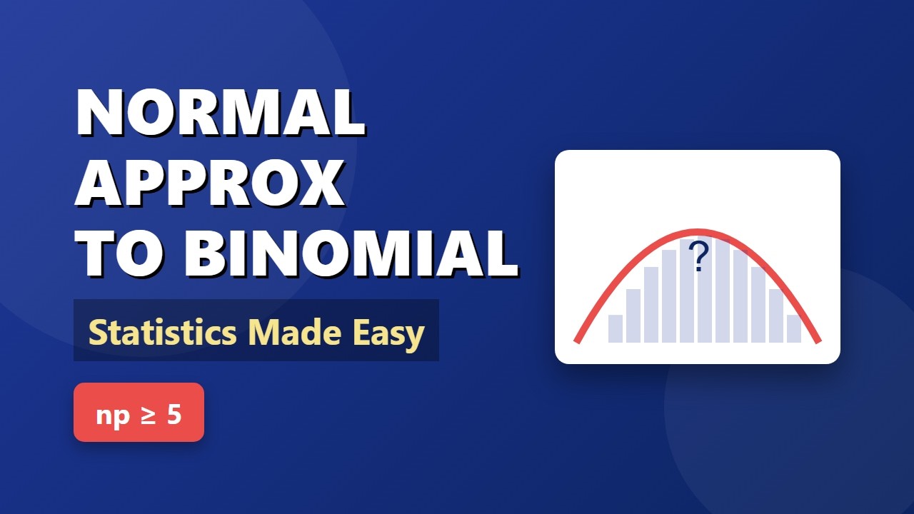 Normal Approximation to Binomial Distribution (Statistics Tutorial ...