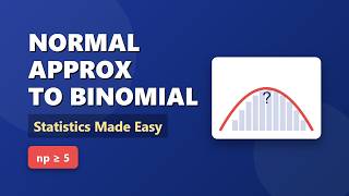 Normal Approximation to Binomial Distribution (Statistics Tutorial)