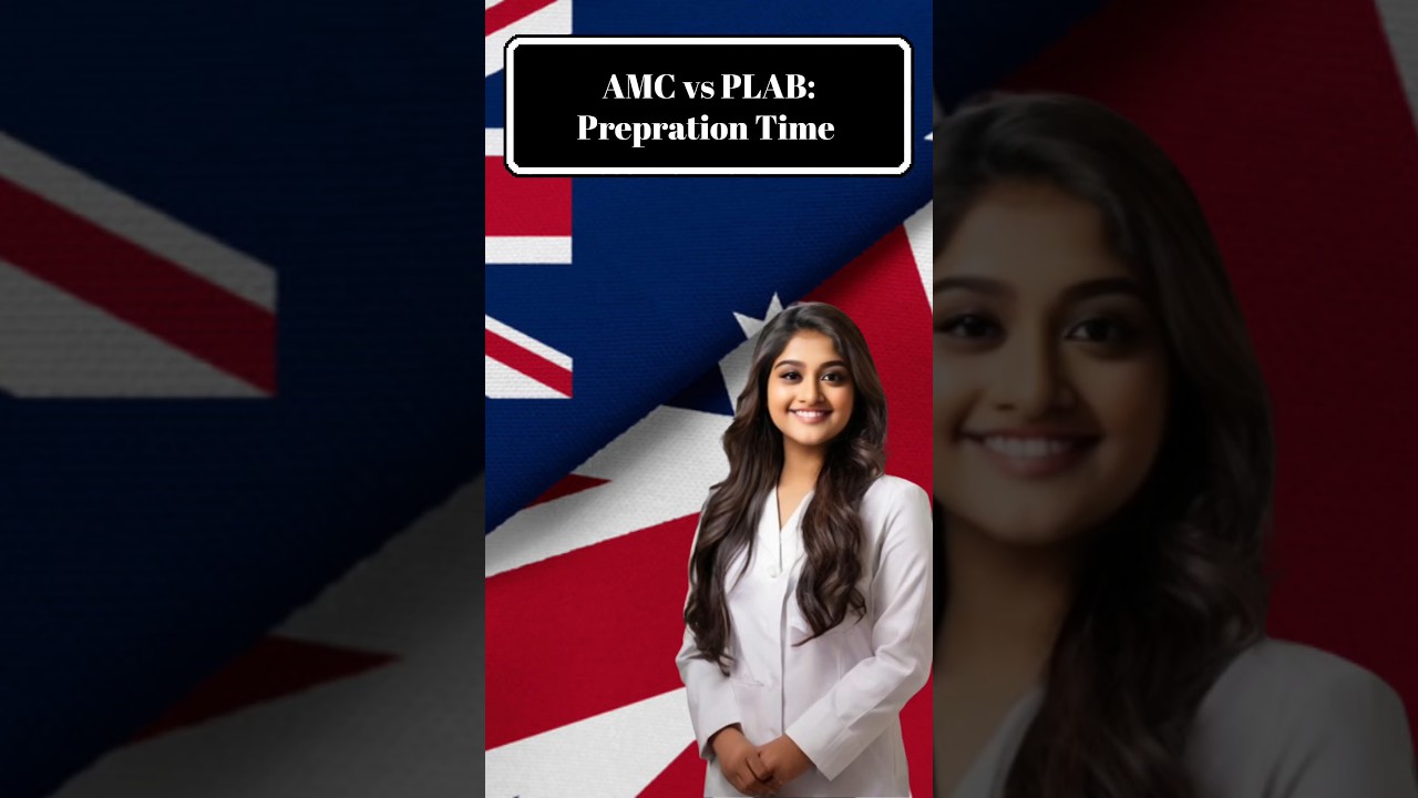 AMC vs PLAB: Prepration Time Explained 