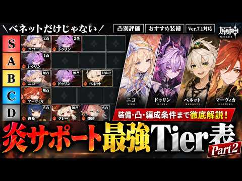 【原神】結局どの炎サポーターが最強？凸・武器込みでTier表を作ってみた