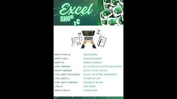 10 Excel Shortcuts That Will CHANGE Your Productivity Forever #shorts #shortcuts #excel