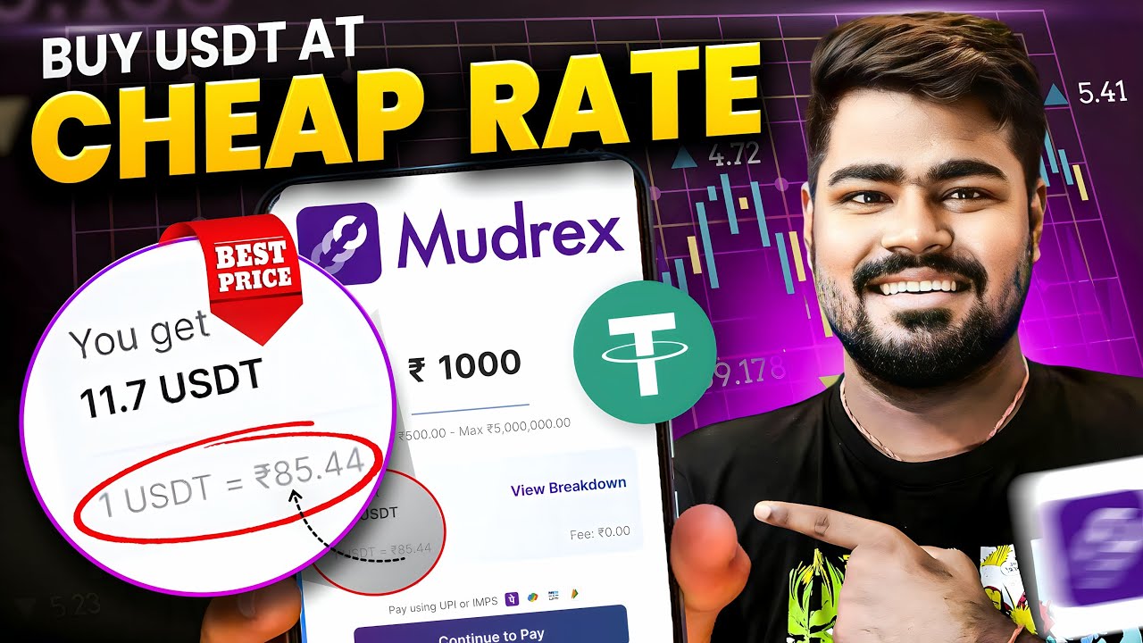 Buy USDT at the Lowest Price on Mudrex | How To Buy USDT IN India In Cheapest Price On Mudrex✅ 