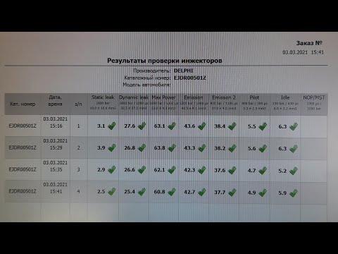 Правильная коррекция форсунок DELPHI, Форд Мондео 3, 2.0Tdci, FMBA.