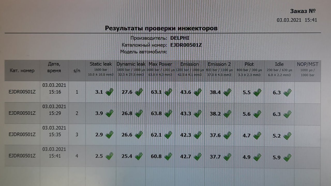 Правильная коррекция форсунок DELPHI, Форд Мондео 3, 2.0Tdci, FMBA ...