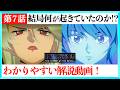 アニメ攻殻機動隊7話をわかりやすく解説する動画！