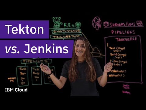 Video: Qual è la differenza tra Docker e Jenkins?