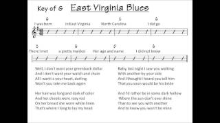 East Virginia Blues  - bluegrass backing track