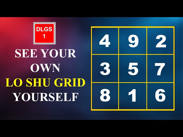 Lo shu Grid कैसे बनाते है? Loshu Grid क्‍या होता है? || Lo Shu Grid #numerology in Hindi