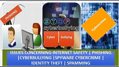 Internet Safety Issues and solutions | Cybercrime | Phishing | Cyberbullying | Spyware | Spamming