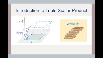 Introduction to Triple Scalar Product (SoME2, 3b1b)