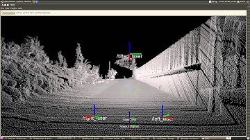 Video IROS 2012 3D dense pointcloud reconstruction of outdoor unstructured environments without GP
