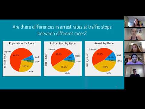 Team San Antonio Policing - Rice D2K Lab Intro to Data Science - Student Video