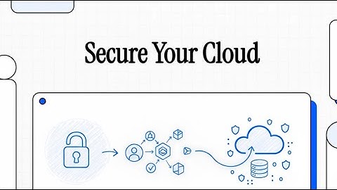 Download Azure Blob Files Securely with Entra ID | No Connection Strings, No Secrets