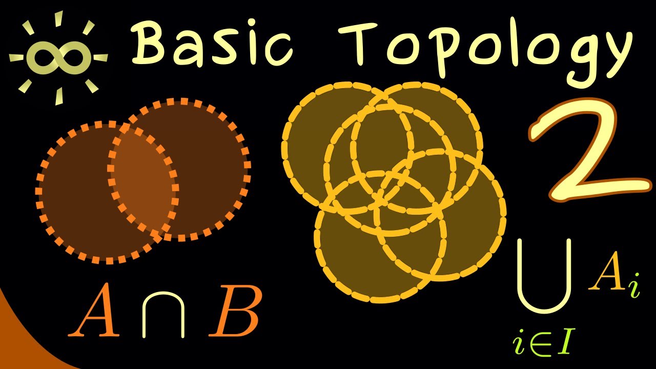 Basic Topology 2 | Topological Spaces [dark version]