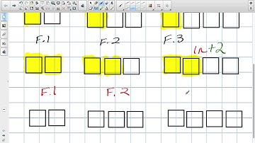 Creating Pattern Equations from Models Grade 8 Nelson Lesson 4 2 12 15 14